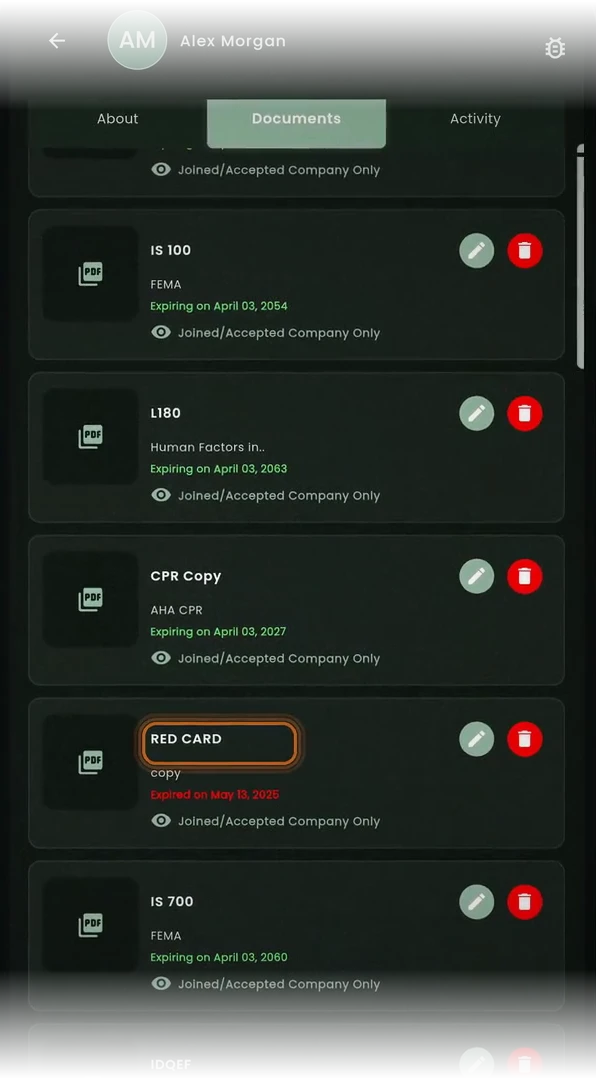 Documents tab of a firefighter profile: certificates with their expiration dates, an expired Red Card flagged in red