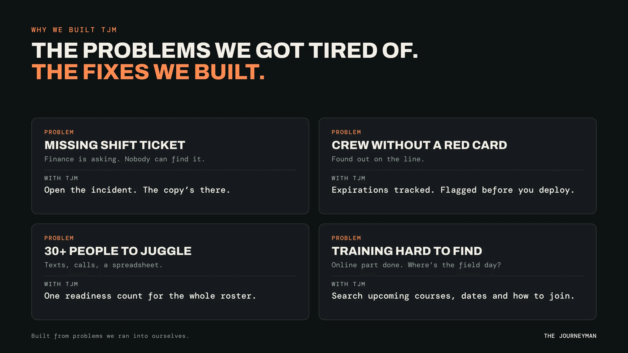 The problems we got tired of and the fixes we built: missing shift tickets, crews without a Red Card, 30+ people to juggle, training that is hard to find.