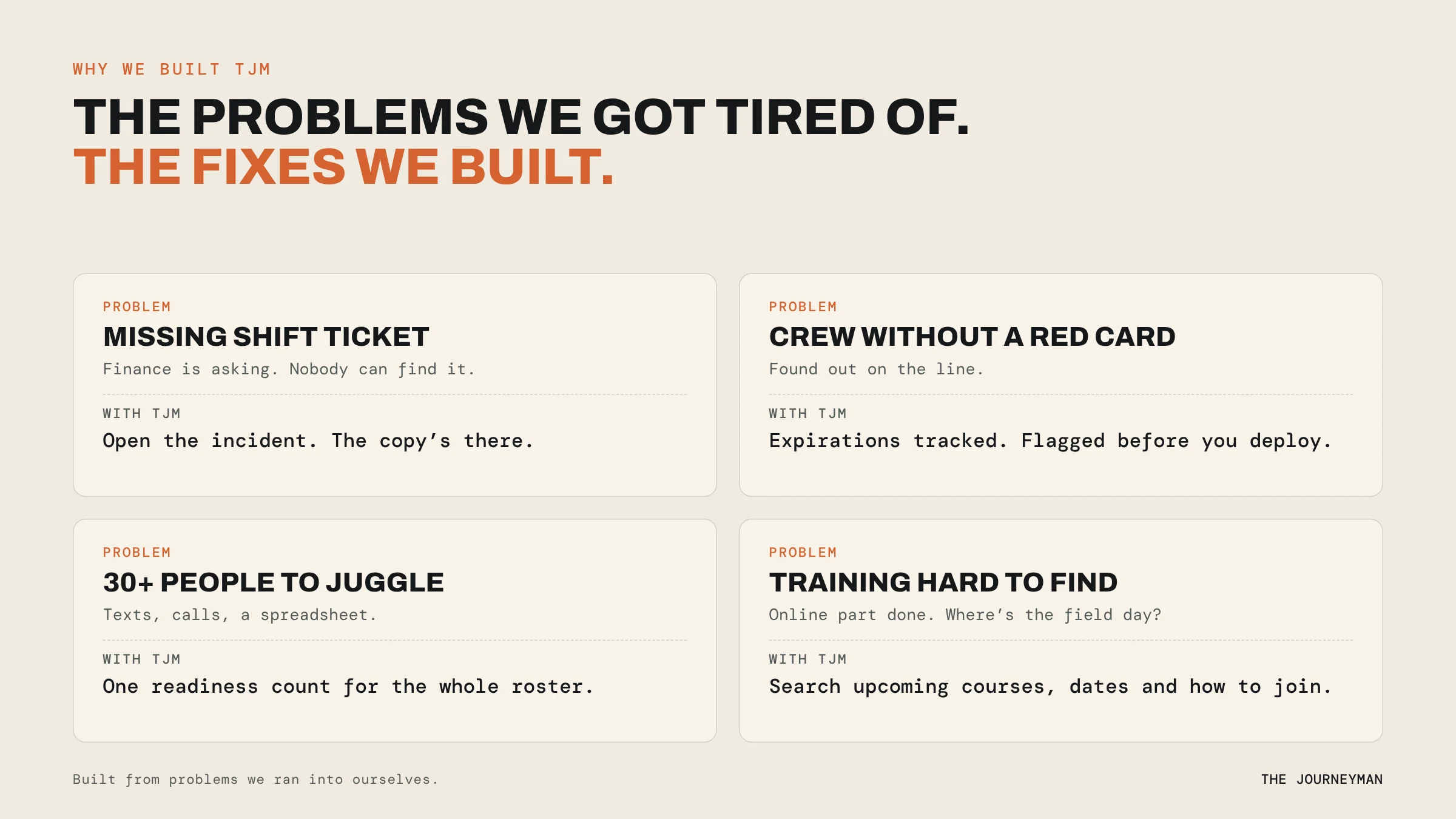 The problems we got tired of and the fixes we built: missing shift tickets, crews without a Red Card, 30+ people to juggle, training that is hard to find.